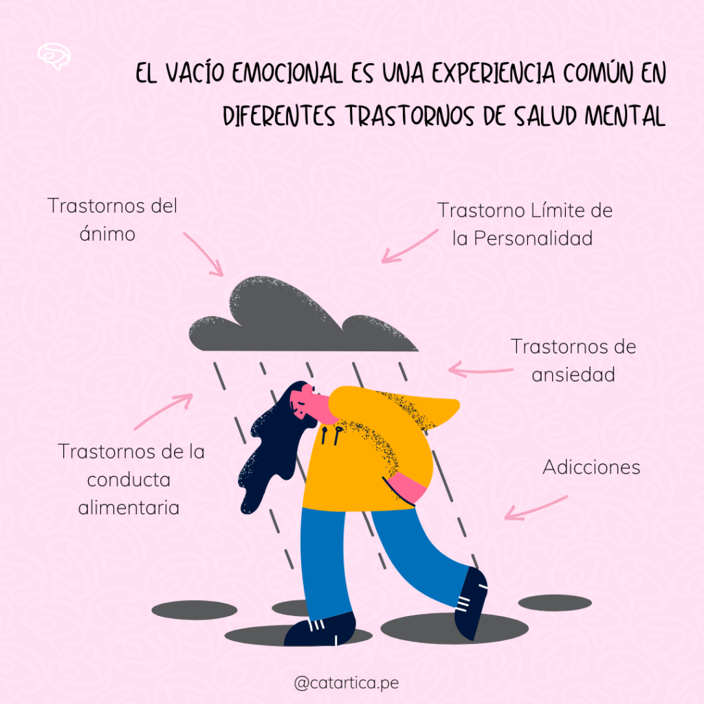 salud mental vacío emocional